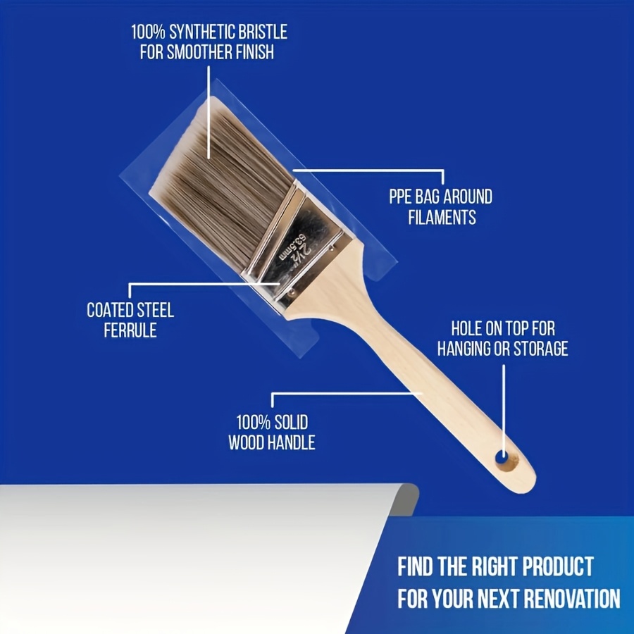 5Pcs High Quality Paint Brush  - Furniture Hardware Products recension och pris