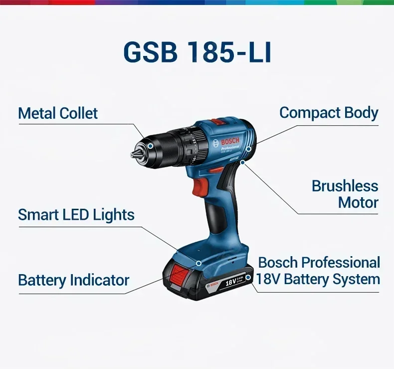 Bosch GSB 185-LI 18V Cordless  - Bosch Drill Gsb 18V recension och pris